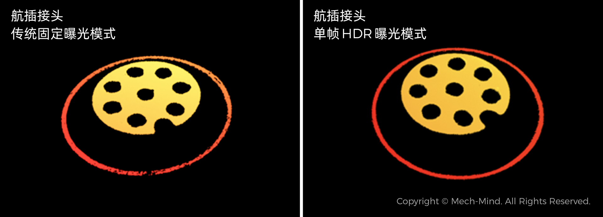 AI賦能工業(yè)質(zhì)檢及智能制造,梅卡曼德邀您共赴上海VisionChina2023! AI賦能工業(yè)質(zhì)檢及智能制造,梅卡曼德邀您共赴上海VisionChina2023!