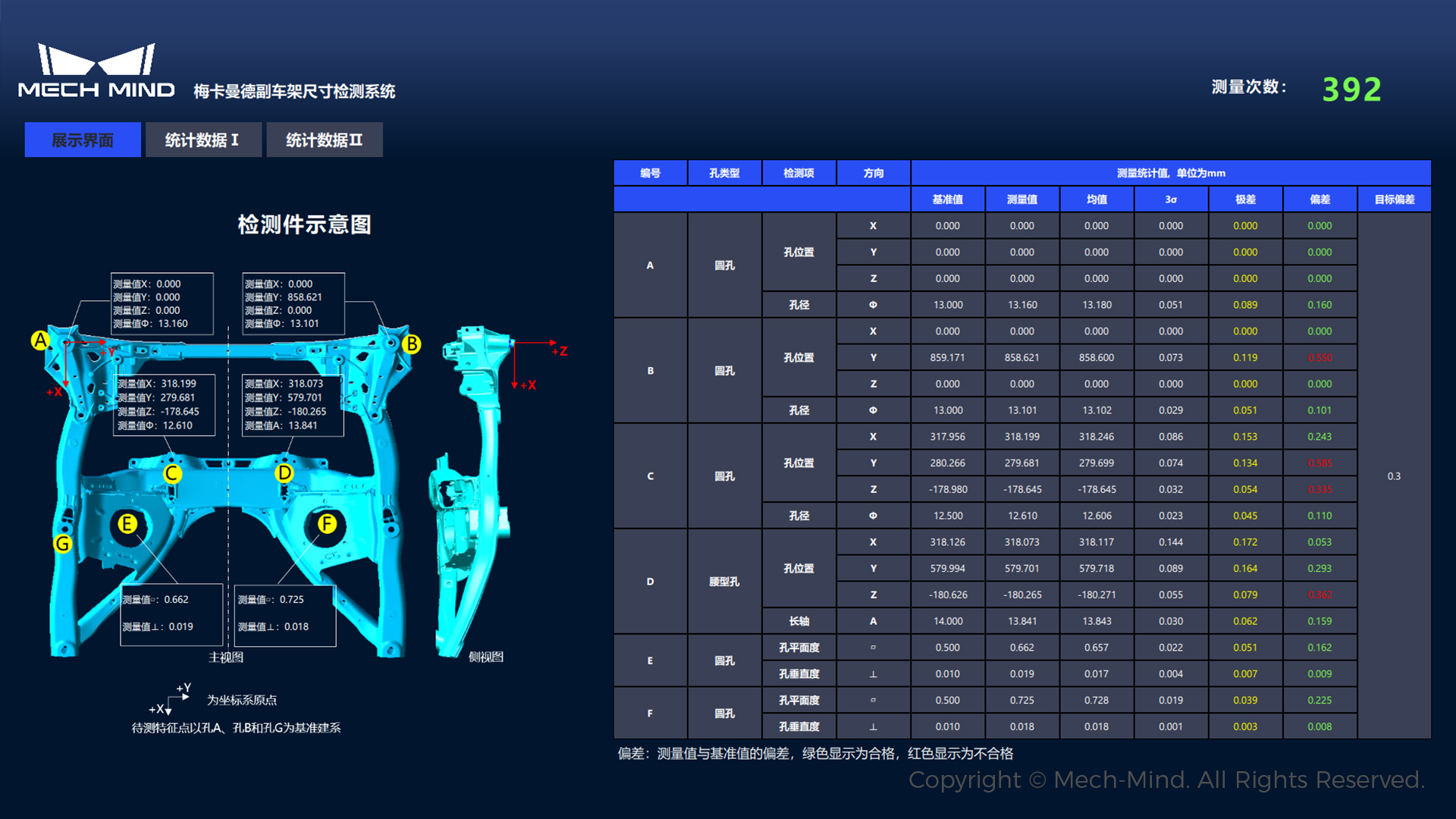 AI賦能工業(yè)質(zhì)檢及智能制造,梅卡曼德邀您共赴上海VisionChina2023! AI賦能工業(yè)質(zhì)檢及智能制造,梅卡曼德邀您共赴上海VisionChina2023!