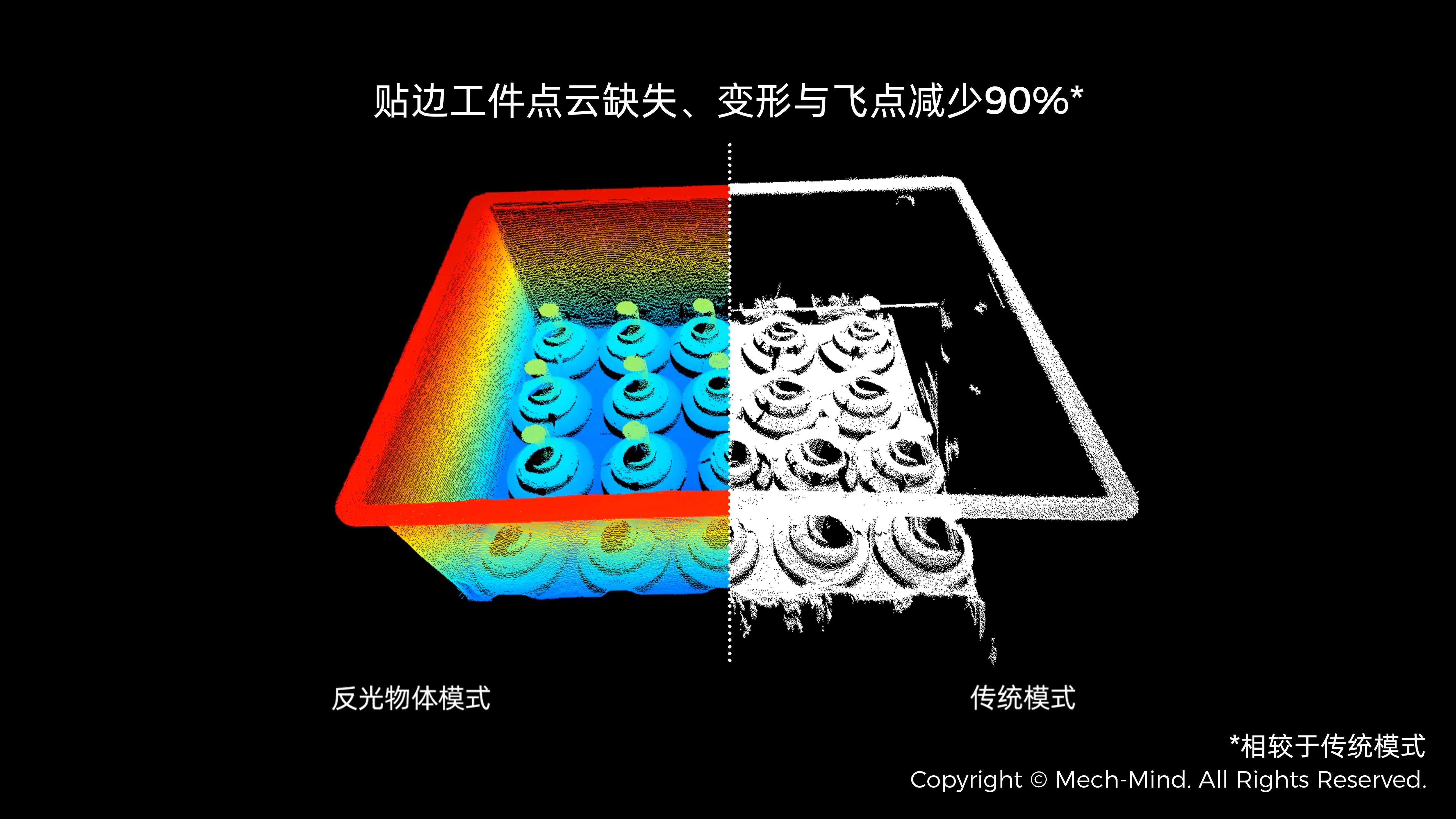 Mech-Eye 3D 相機(jī)反光物體成像能力大幅提升,點(diǎn)云準(zhǔn)確度提升90% Mech-Eye 3D 相機(jī)反光物體成像能力大幅提升,點(diǎn)云準(zhǔn)確度提升90%