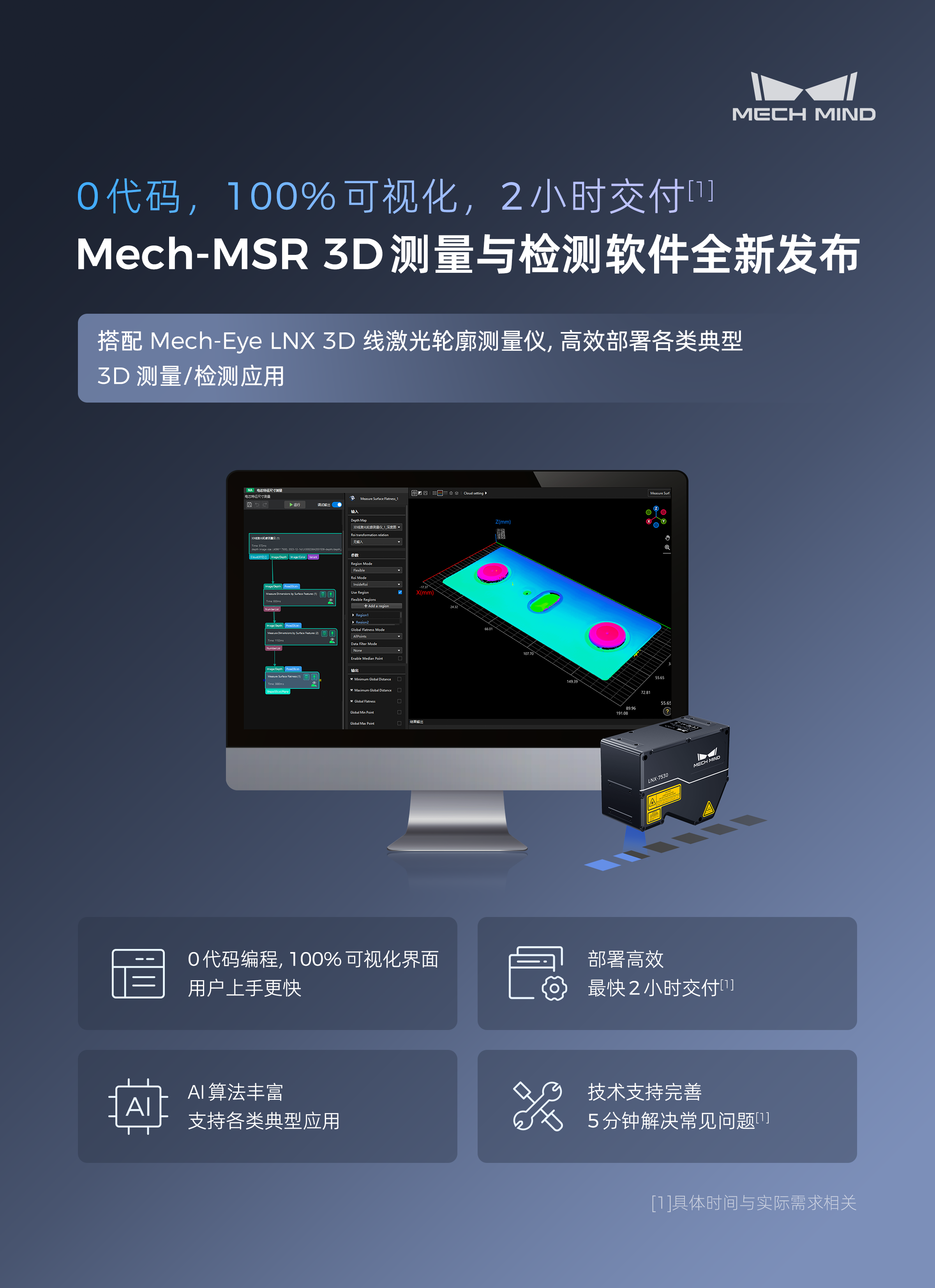 0代碼,100%可視化,2小時交付 | Mech-MSR測量軟件發(fā)布,高效部署精密測量應用 0代碼,100%可視化,2小時交付 | Mech-MSR測量軟件發(fā)布,高效部署精密測量應用