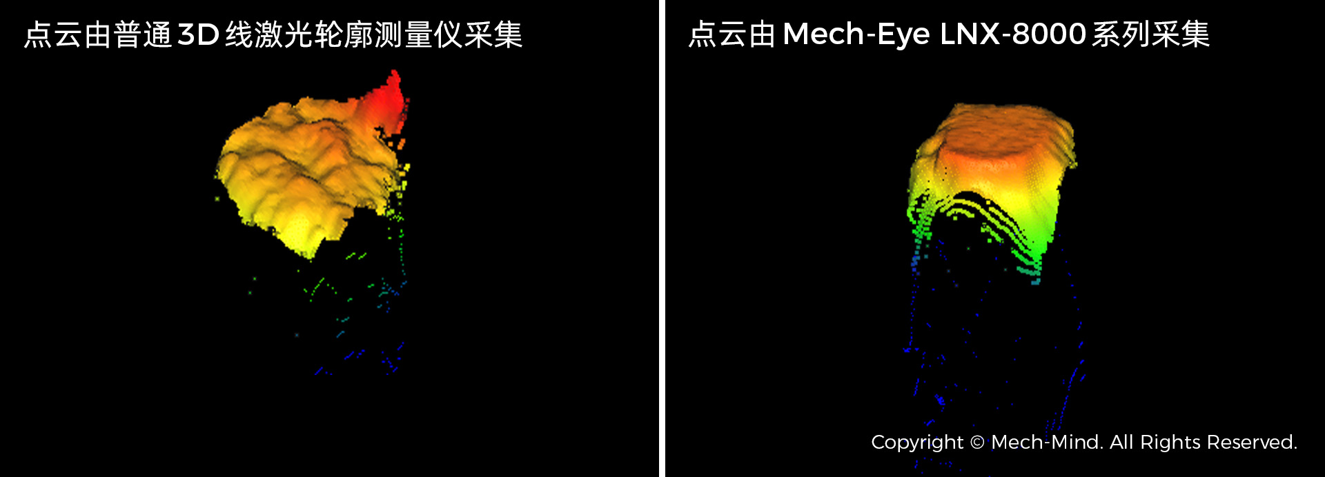 3C行業(yè)質(zhì)量檢測(cè)解決方案 3C行業(yè)質(zhì)量檢測(cè)解決方案