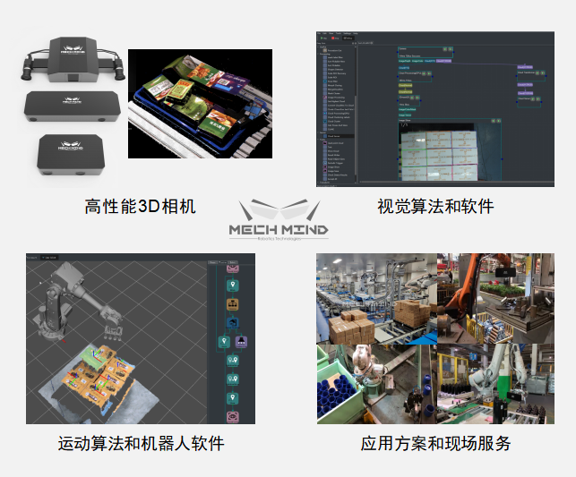 梅卡曼德機(jī)器人宣布完成A和A+輪融資