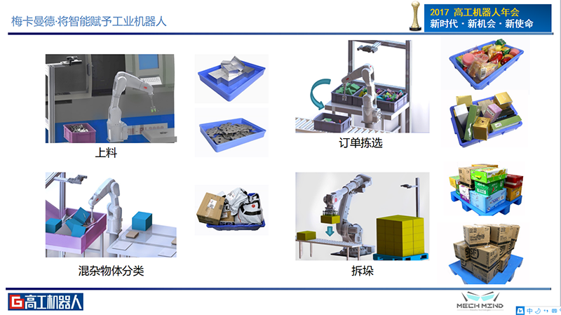 梅卡曼德喜獲高工機(jī)器人“年度技術(shù)先鋒企業(yè)”獎(jiǎng) 梅卡曼德喜獲高工機(jī)器人“年度技術(shù)先鋒企業(yè)”獎(jiǎng)