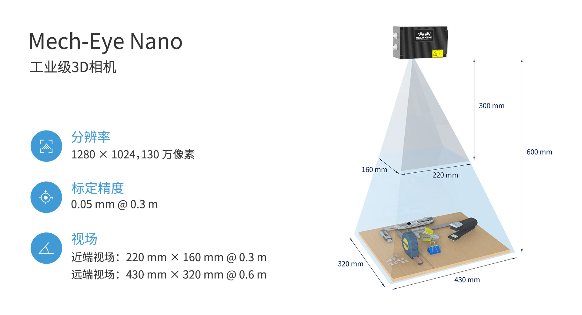 新升級Mech-Eye Nano工業級3D相機——超小體積、更高精度、更強工業防護