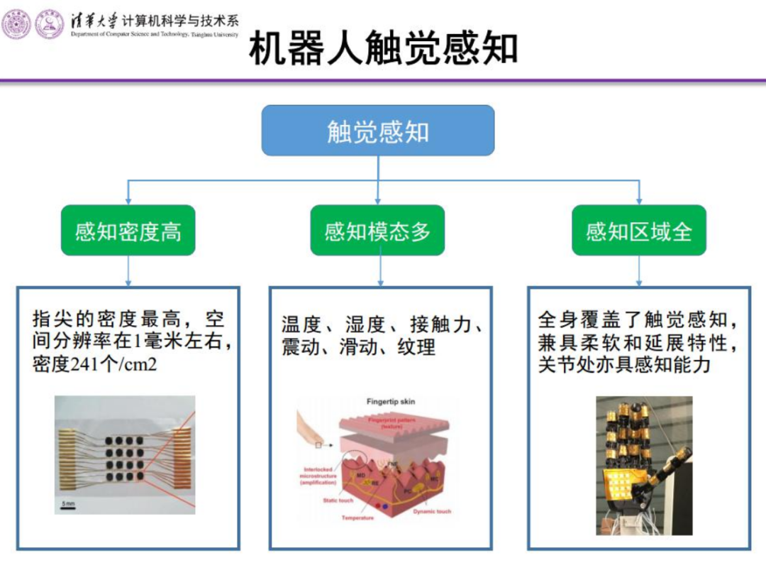 “大咖面對(duì)面” | 清華大學(xué)方斌老師受邀分享《機(jī)器人的感知交互與抓取操作》