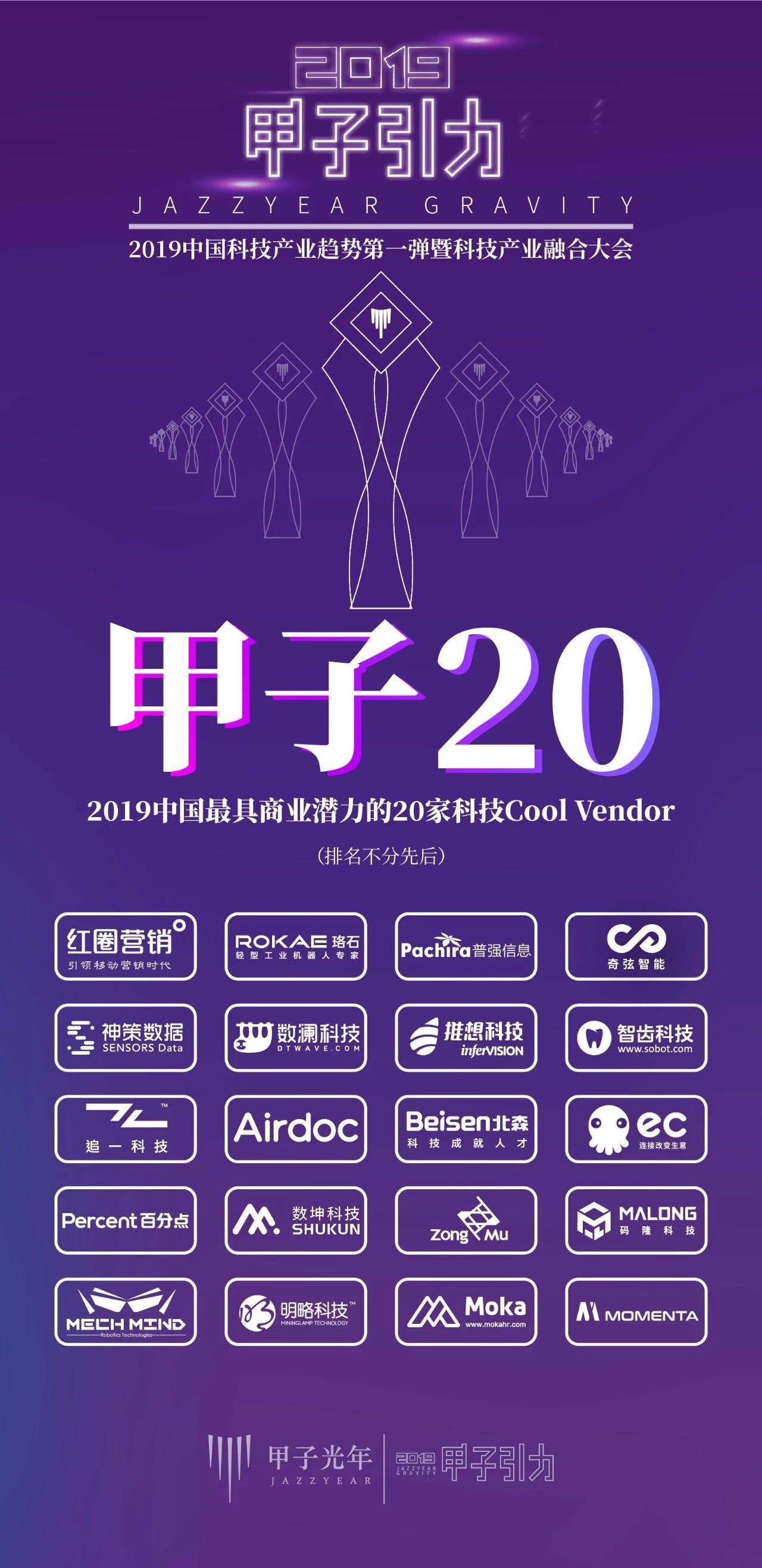 梅卡曼德榮獲“甲子20”——2019中國(guó)最具商業(yè)潛力的20家Cool Vendor