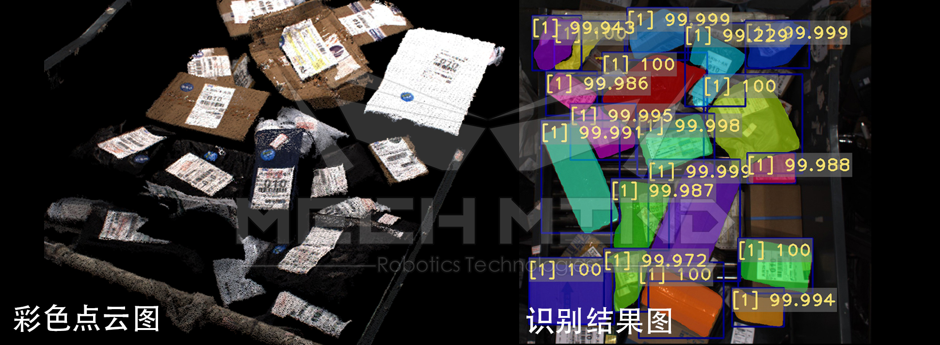 超高水平機器人盛會iREX收官,梅卡曼德日本首秀收獲滿滿 超高水平機器人盛會iREX收官,梅卡曼德日本首秀收獲滿滿