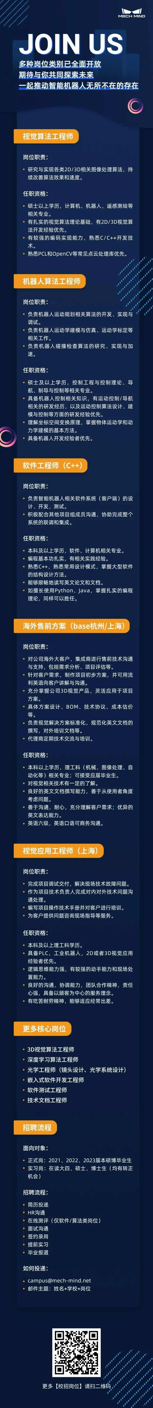 梅卡曼德2022校招全面啟動 | 高速成長C輪獨角獸企業(yè),邀你一起玩轉AI+機器人! 梅卡曼德2022校招全面啟動 | 高速成長C輪獨角獸企業(yè),邀你一起玩轉AI+機器人!