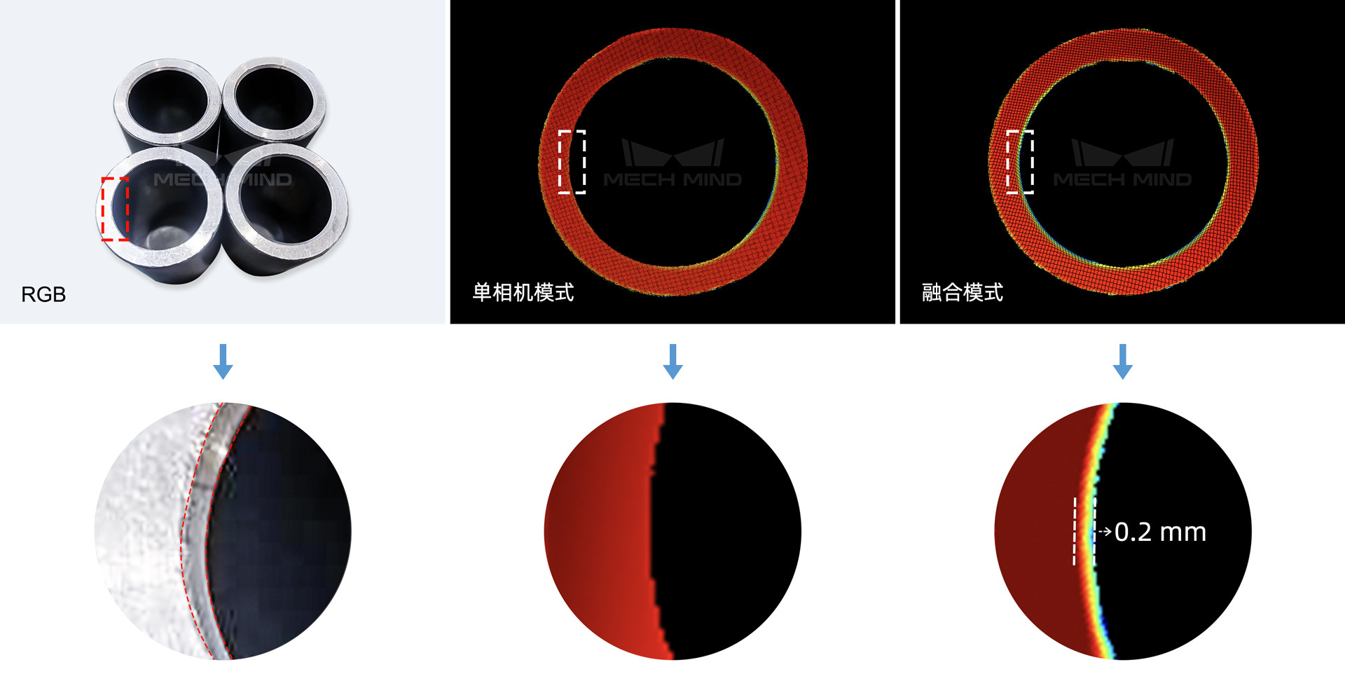 梅卡曼德微米級精度3D相機(jī)UHP-140發(fā)布,解決汽車等行業(yè)檢測/量測痛點(diǎn)需求 梅卡曼德微米級精度3D相機(jī)UHP-140發(fā)布,解決汽車等行業(yè)檢測/量測痛點(diǎn)需求