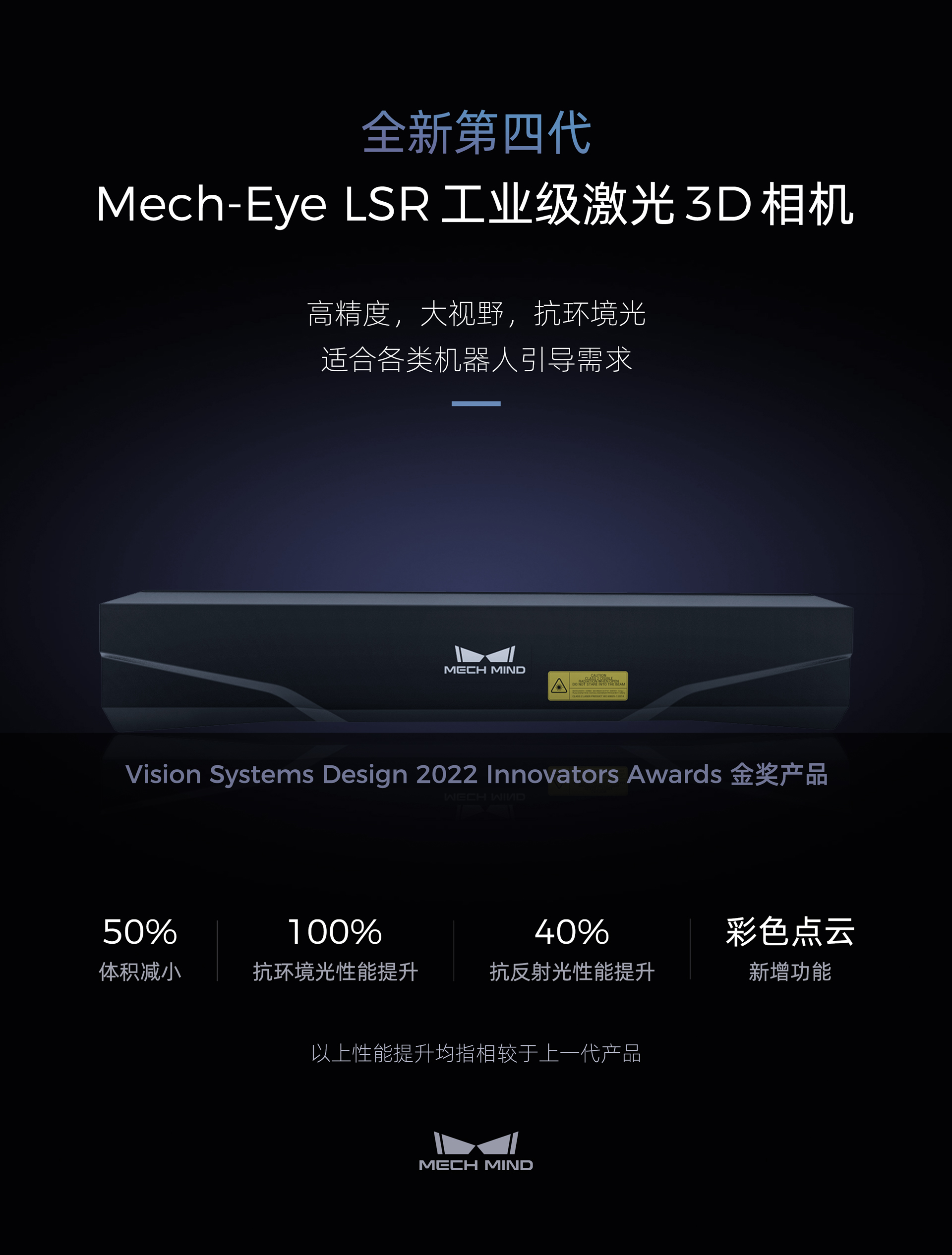 3D相機旗艦產品Mech-Eye LSR再升級——體積減小50%，抗環境光提升100%，新增彩色點云