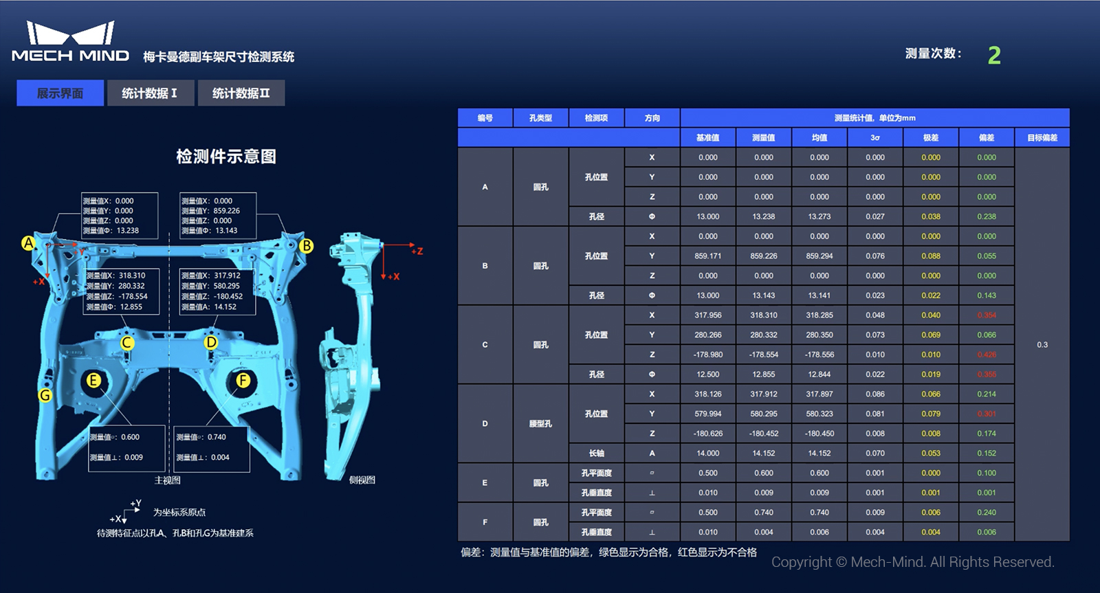 AI賦能工業(yè)質檢,梅卡曼德精彩亮相深圳VisionChina 2022 AI賦能工業(yè)質檢,梅卡曼德精彩亮相深圳VisionChina 2022