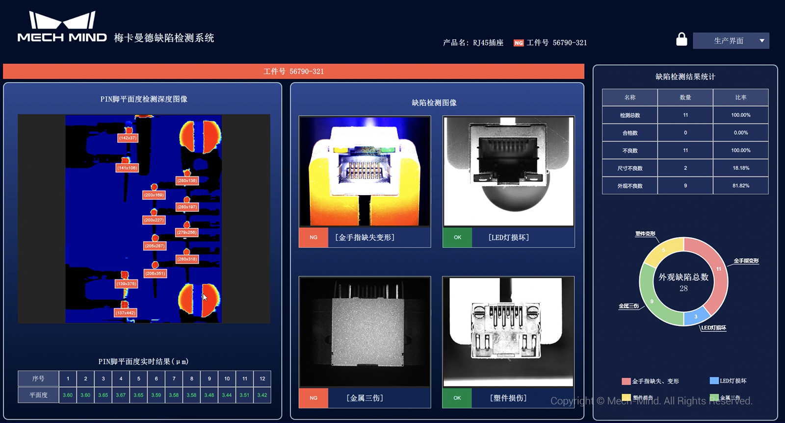 AI賦能工業(yè)質檢,梅卡曼德精彩亮相深圳VisionChina 2022 AI賦能工業(yè)質檢,梅卡曼德精彩亮相深圳VisionChina 2022
